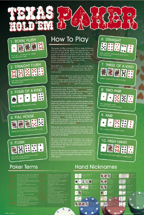 Texas hold em up poker rules and regulations